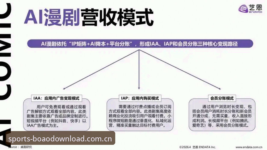 博澳体育平台安全下载全解析：2026官方版安装指南与趋势洞察